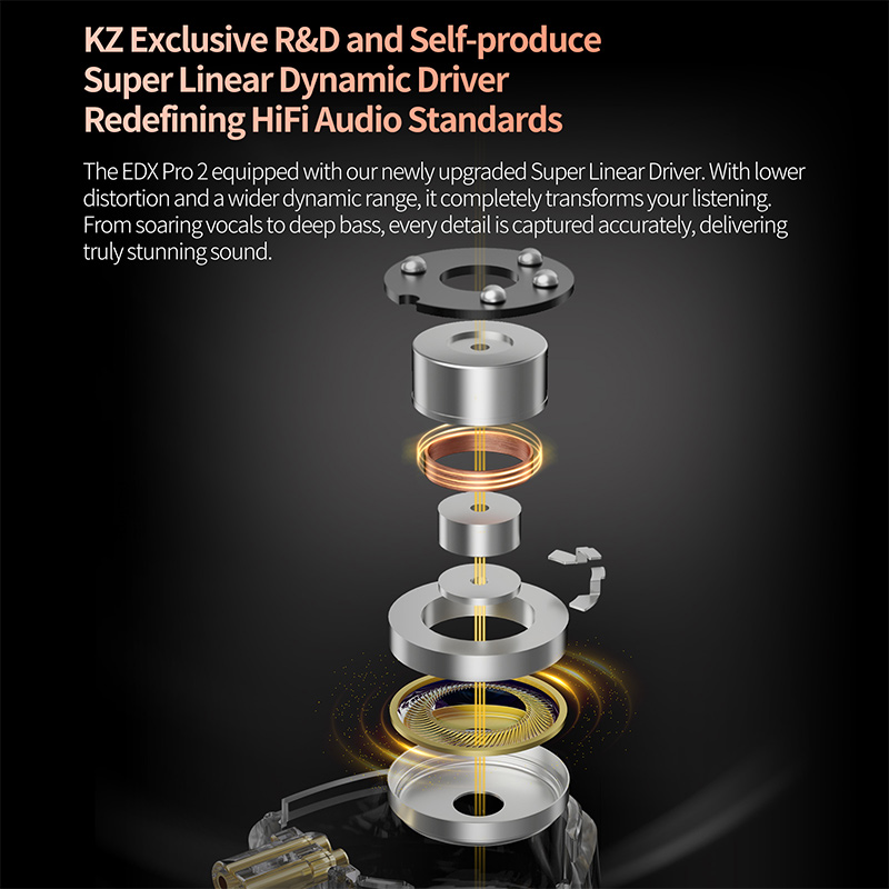 KZ EDX Pro 2 ウルトラリニアダイナミックドライバ - In Ear Monitor Iem のレビューと価格