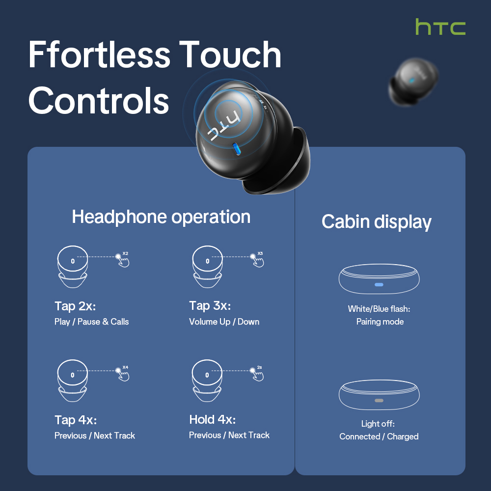 HTC NE92 ワイヤレス Bluetooth 6.0 ス - Earbuds Charging Case のレビューと価格