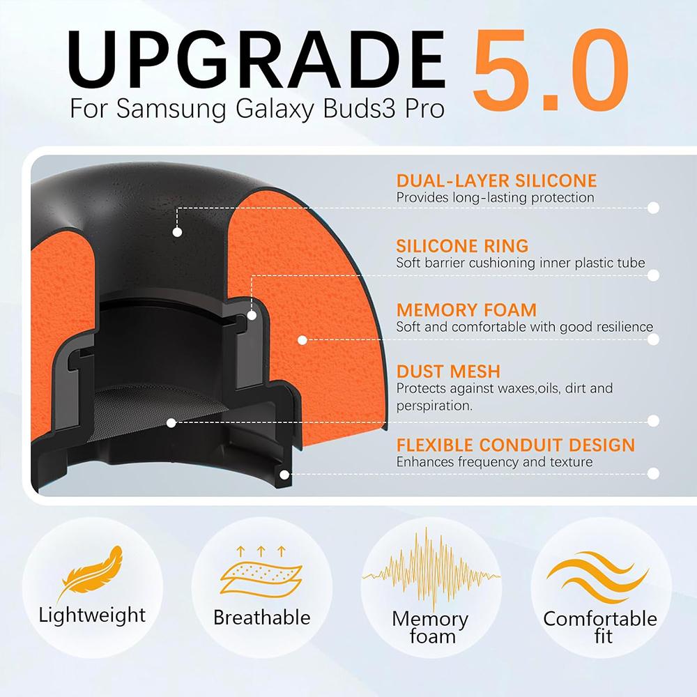 Samsung Galaxy Buds3 Pro XDケース - Silicone Ear Tip Replacement のレビューと価格