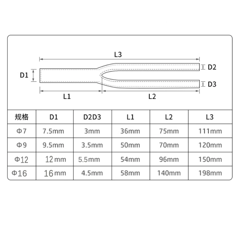 PVCおよびスプリッター付きHi-Fiオーディオケーブルワイ - Audio Splitter Y のレビューと価格